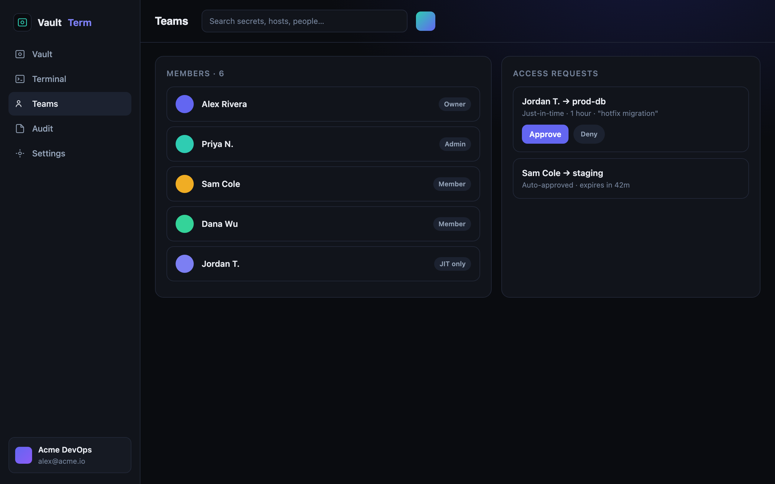 Team members and just-in-time access requests